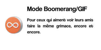 Mode boomerang/GIF